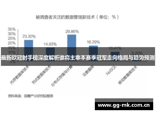 最新欧冠射手榜深度解析谁将主宰本赛季冠军走向格局与趋势预测 最新欧冠射手榜深度解析谁将主宰本赛季冠军走向格局与趋势预测