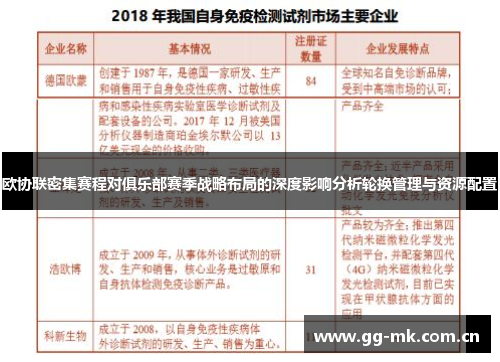 欧协联密集赛程对俱乐部赛季战略布局的深度影响分析轮换管理与资源配置 欧协联密集赛程对俱乐部赛季战略布局的深度影响分析轮换管理与资源配置