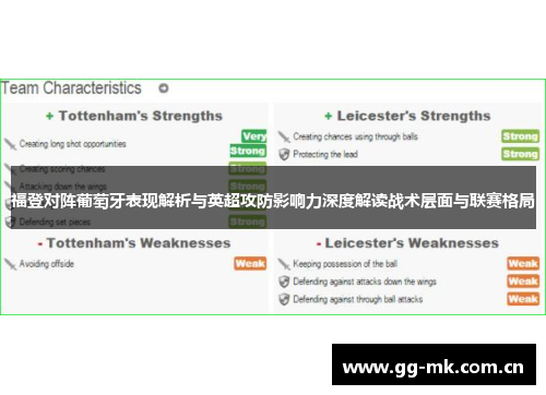 福登对阵葡萄牙表现解析与英超攻防影响力深度解读战术层面与联赛格局 福登对阵葡萄牙表现解析与英超攻防影响力深度解读战术层面与联赛格局